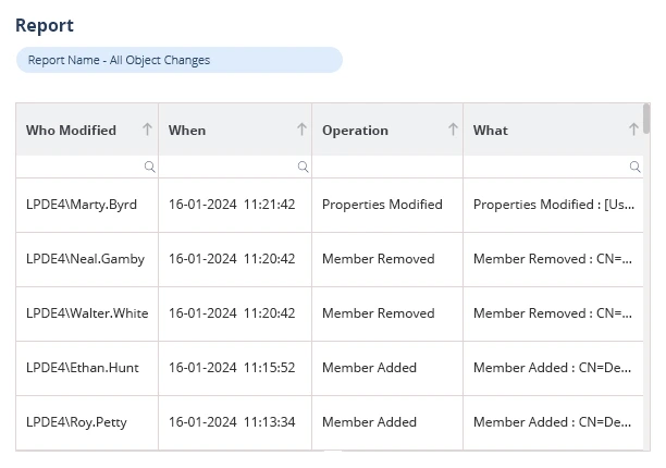 screenshot of Lepide Data Security Platform